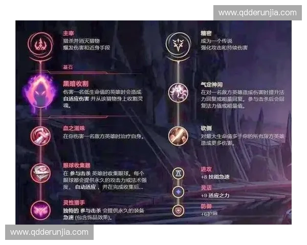 线上强势英雄的崛起与游戏策略解析如何提升战斗力